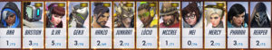 Overwatch characters, different individuals wearing neon, tech, etc