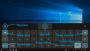 an onscreen keyboard with arrows pointing to various letters